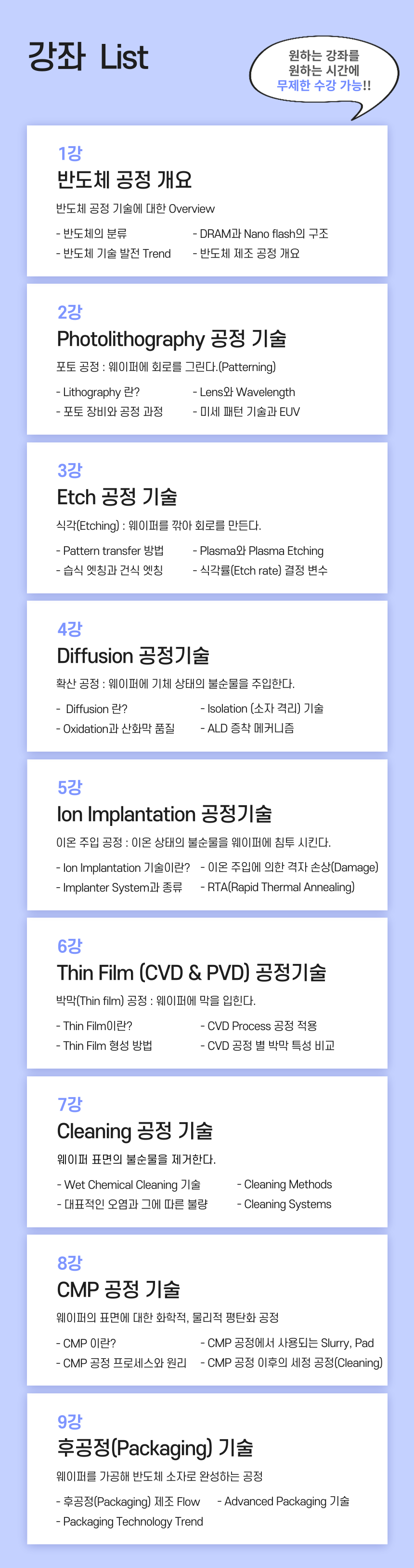 webinar list_semiconductor manufacturing process